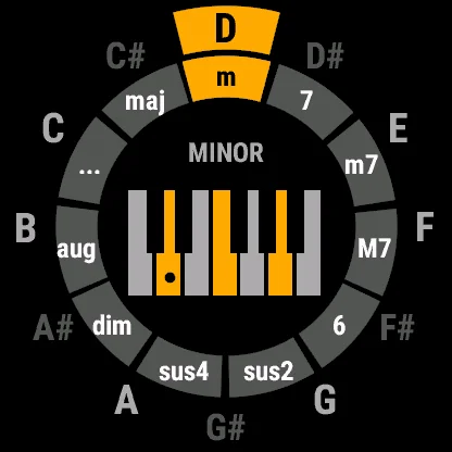 D minor chord on piano view